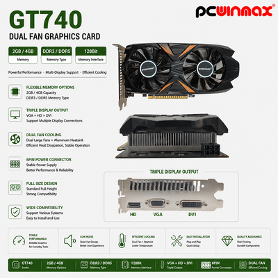 PCWINMAX Originale GeForce GT 740 2GB GDDR5 128Bit Dual Fan Desktop VGA HD DVI Grafica